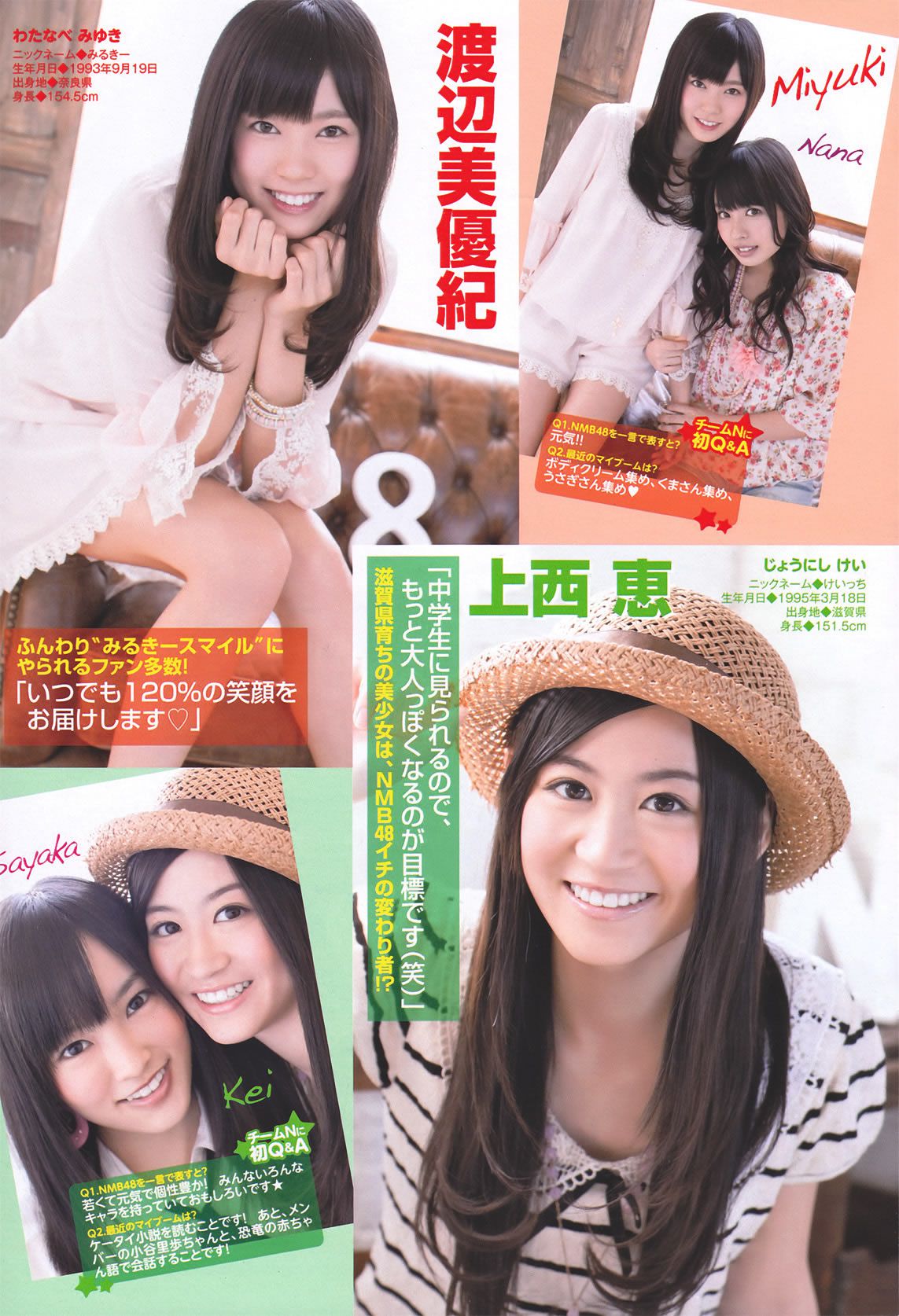 [Young Magazine] 2011 No.18 AKB48YM7 NMB48 吉木りさ