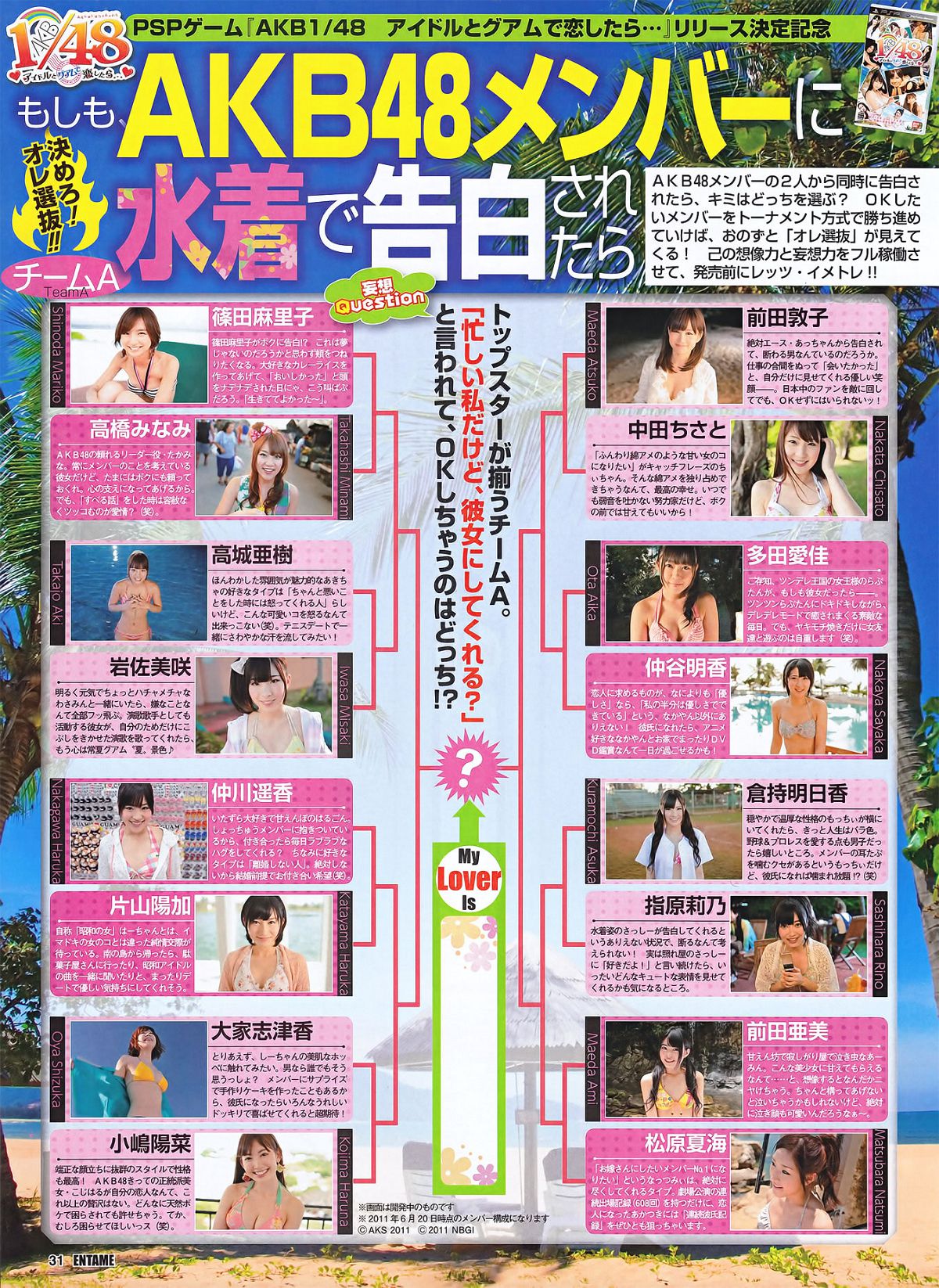 [ENTAME] 2011.10 峯岸みなみ AKB48 佐山彩香 杉原杏璃 吉木りさ 山本梓 青島あきな 船岡咲 etc [62P]