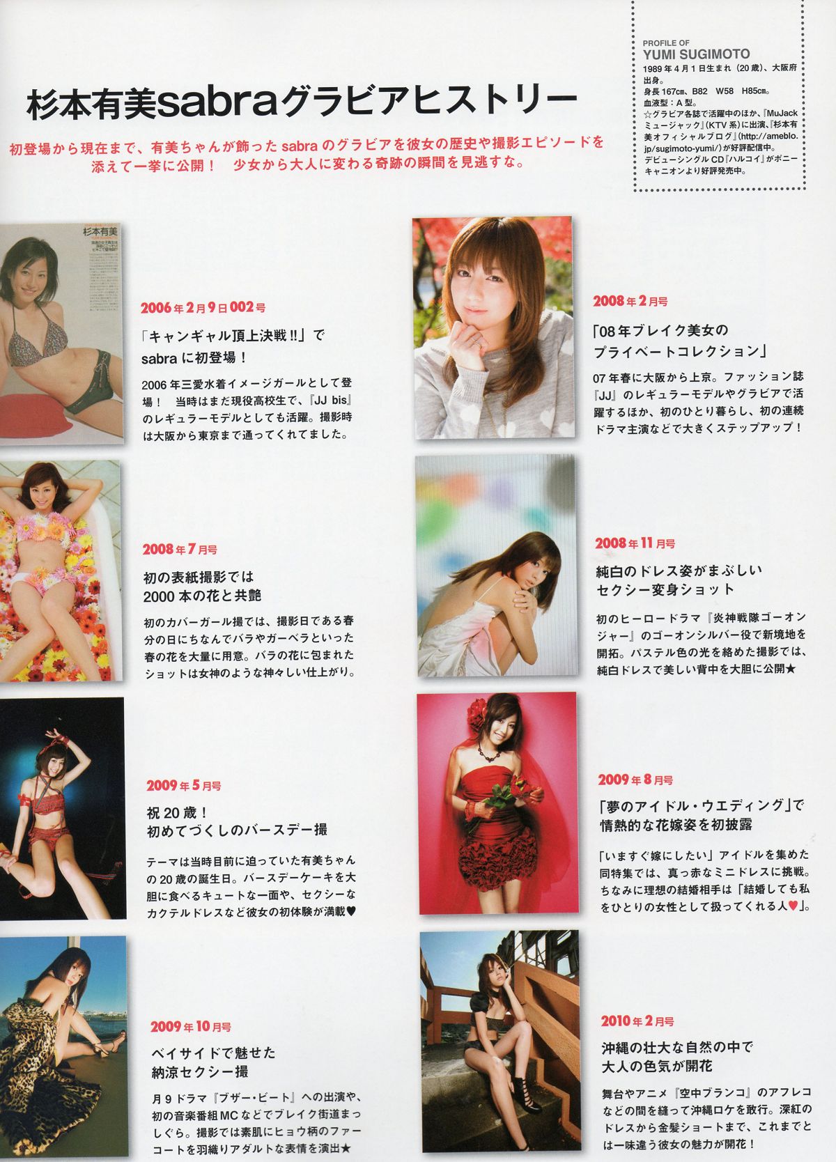 [PB写真集] Yumi Sugimoto 杉本有美「STARTING OVER」[79P]