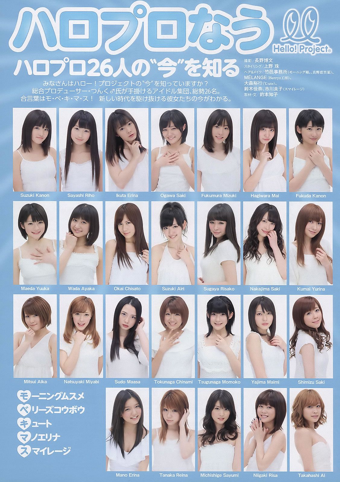[Weekly Playboy] 2011 No.14 北乃きい 岡本玲 北原里英×指原莉乃 相原なな アイドリング!!! 水谷望愛 他 [36P]