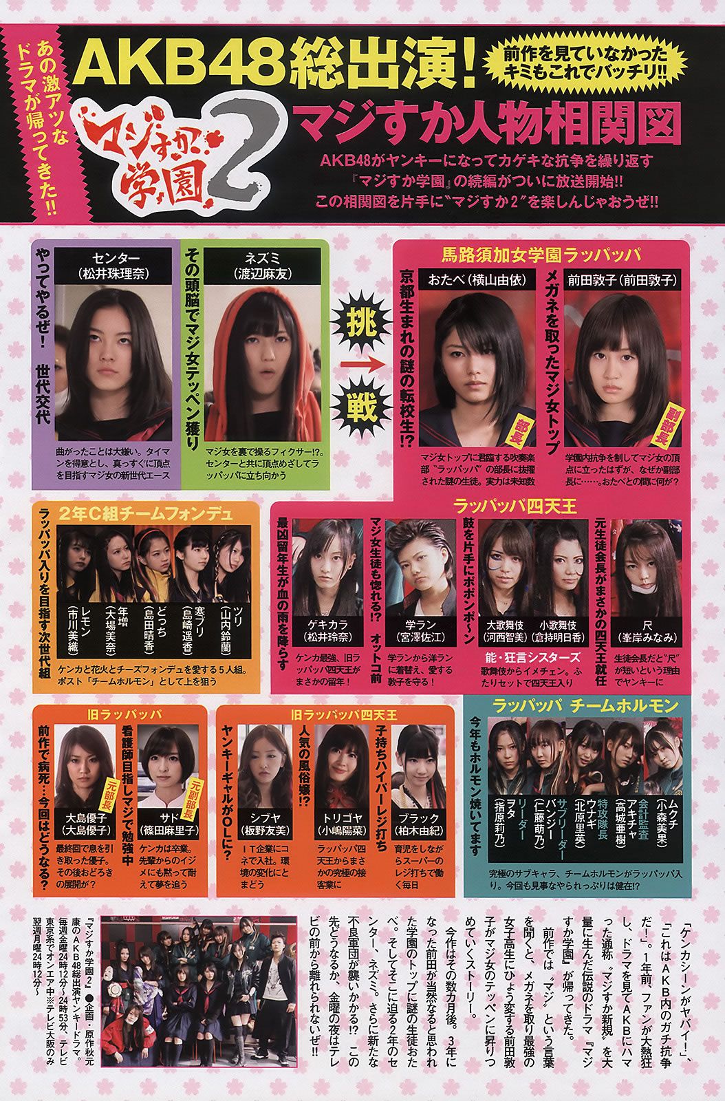 [Weekly Playboy] 2011 No.18 AKB48 逢沢りな 中西美帆 とっきー 小泉麻耶 吉沢明歩 [40P]