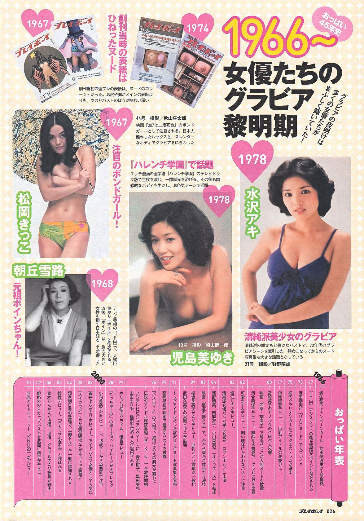 [Weekly Playboy] 2011 No.43 綾瀬はるか 西田麻衣 芹那 黒川芽以 吹田早哉佳 西田あい [70P]