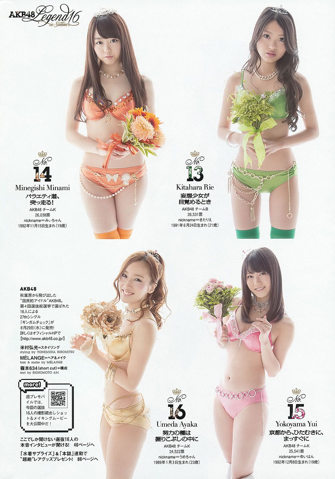 [Weekly Playboy] 2012 No.34-35 AKB48 篠崎愛 ももいろクローバーZ 田代さやか 宮﨑宣子 阪井あゆみ [32P]