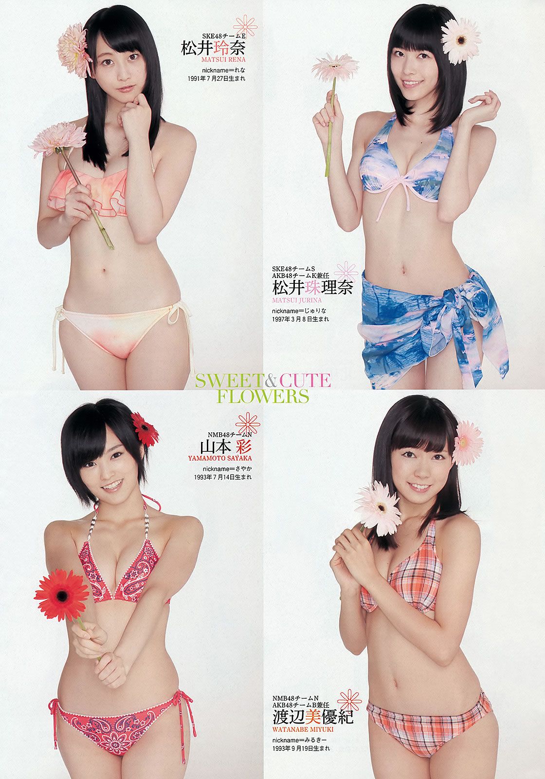 [Weekly Playboy] 2013 No.45 小嶋陽菜 菊地亜美 有森也実 おのののか 平祐奈 長澤えりな SAKURACO [56P]