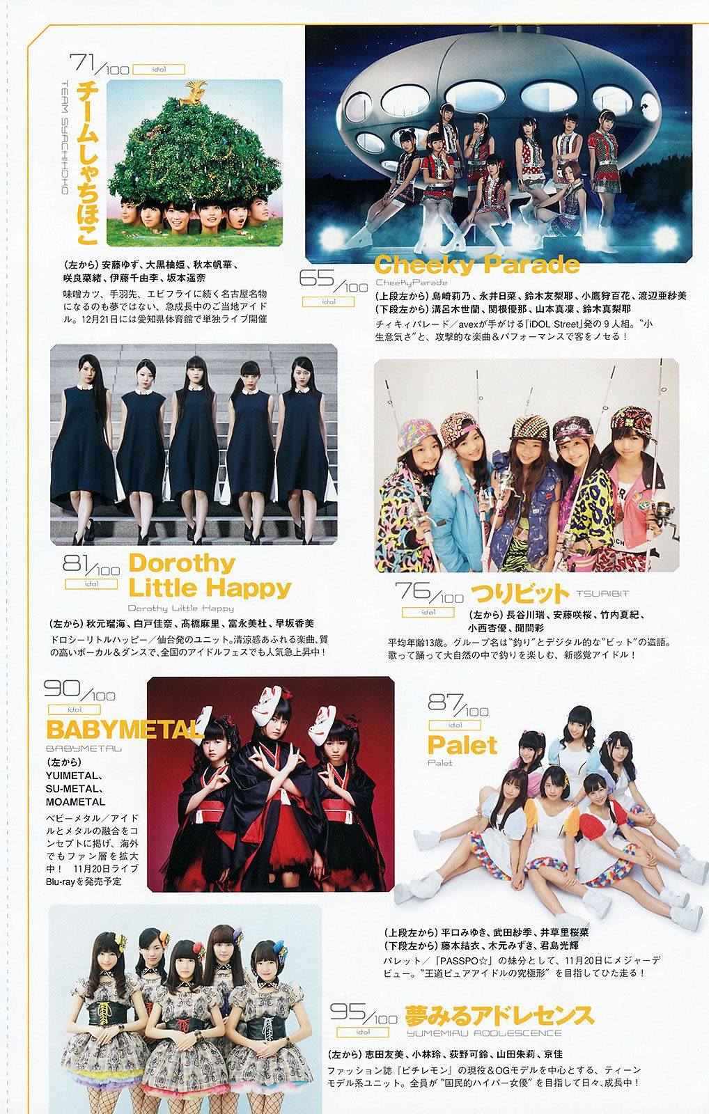 [Weekly Playboy] 2013.11.29 No.49 紗綾 西野七瀬 マギー 鞘師里保 笛木優子 吉見衣世 紗倉まな [53P]
