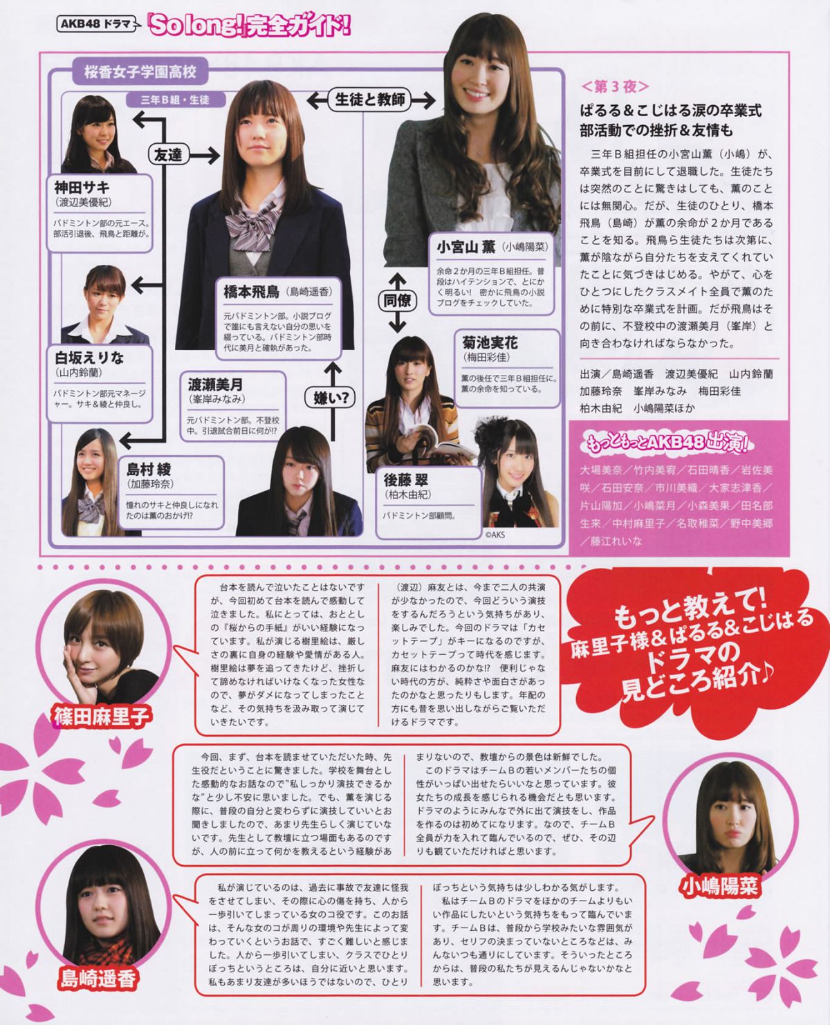 [Bomb Magazine] 2013 No.03 渡边麻友 AKB48 [37P]