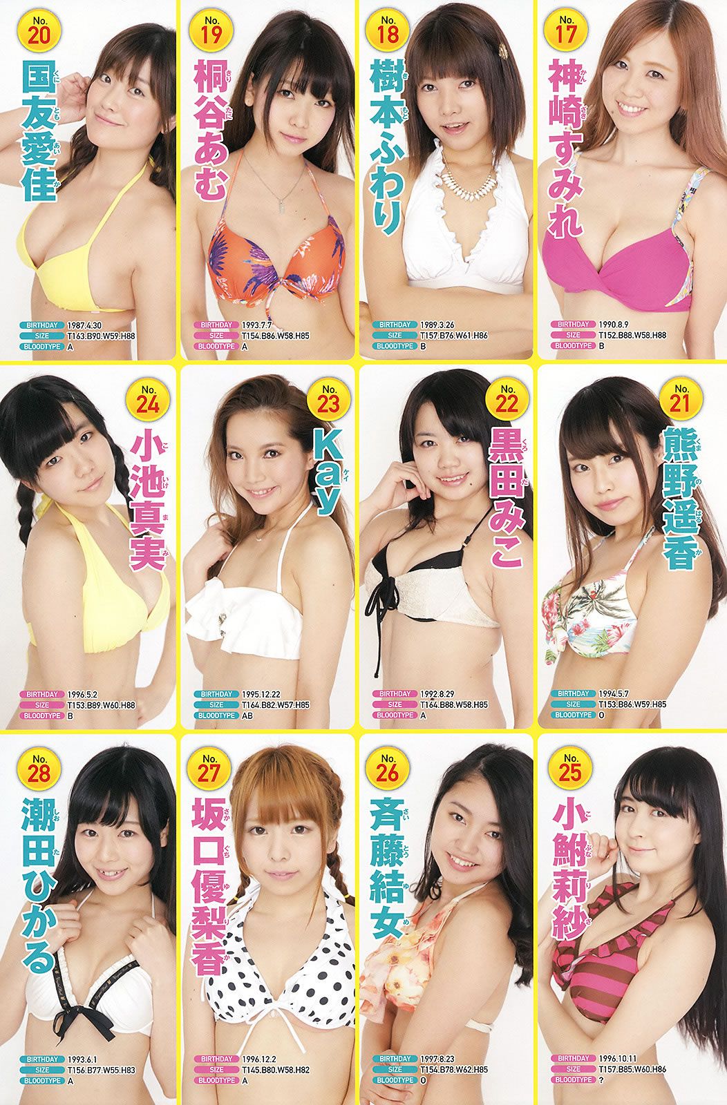 [Young Champion] 2015 No.08 09 山田菜々 白間美瑠 矢倉楓子 里々佳 倉持明日香 [27P]