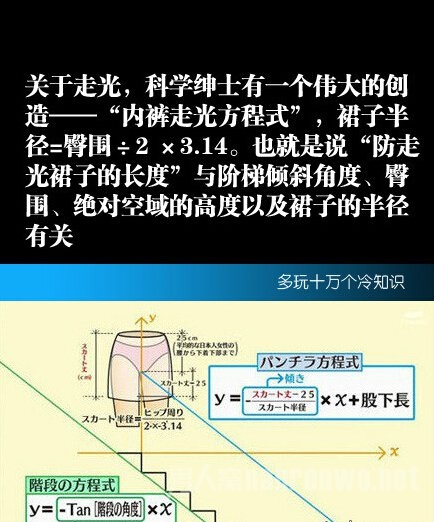 罗马人用老鼠脑当牙膏 印度人用牛尿做饮料