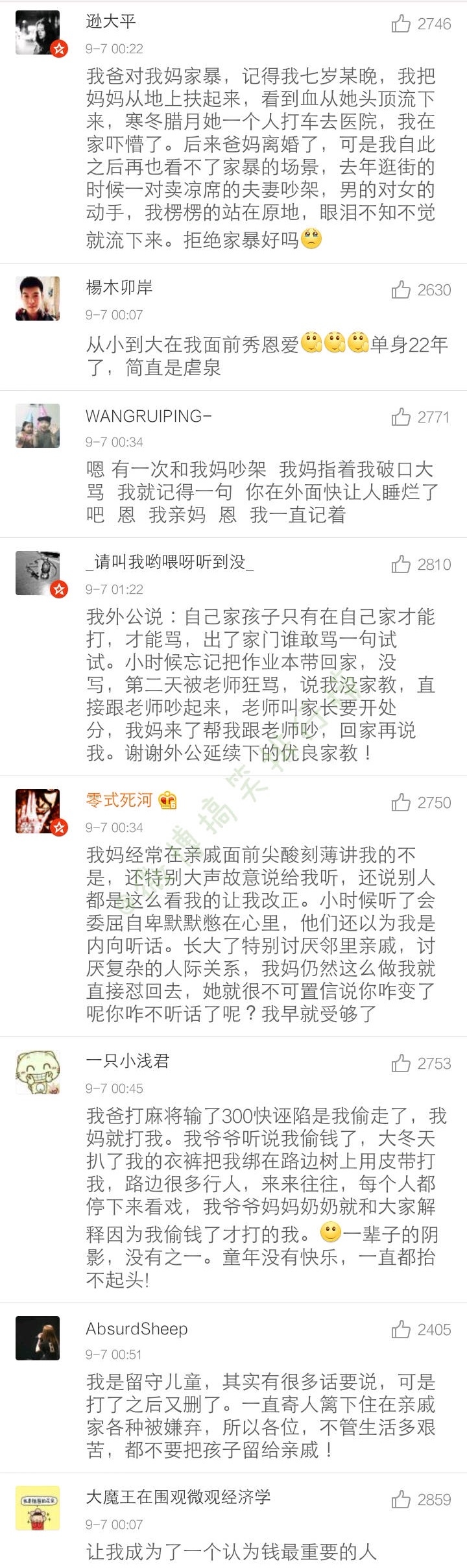 小时候，大人曾给过你什么伤害？
