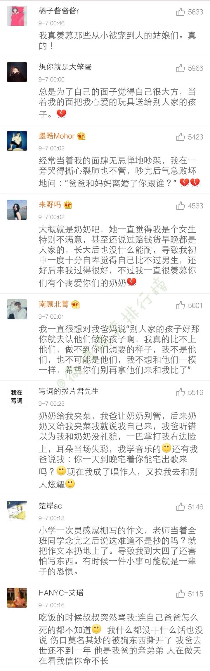 小时候，大人曾给过你什么伤害？