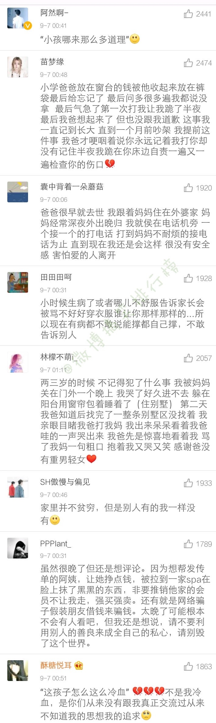 小时候，大人曾给过你什么伤害？