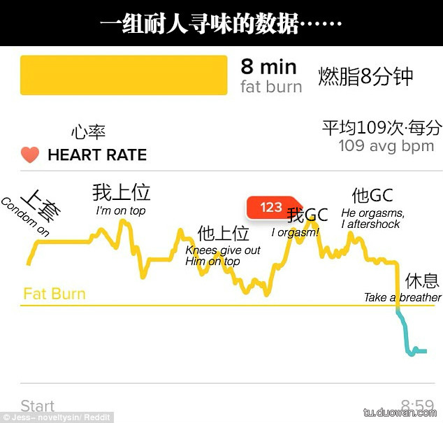 囧图第788发：欲练成绅士B格，还请看此书！