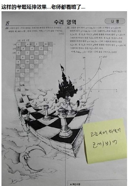 韩国学生在试卷上的涂鸦