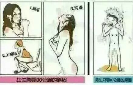 男生和女生的差别