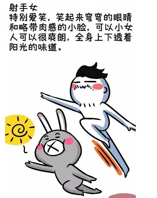 十二星座的女生长相，你中了吗