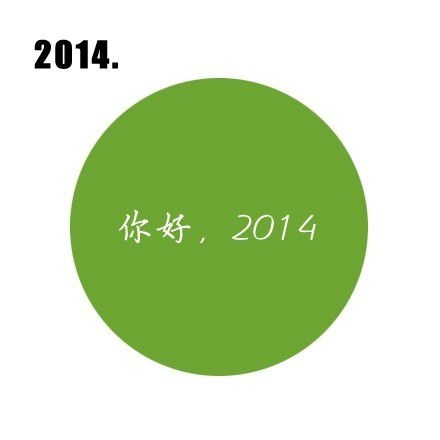 2014年许几个愿望，希望可以实现
