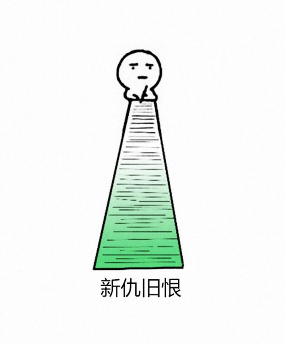 搞笑表情包