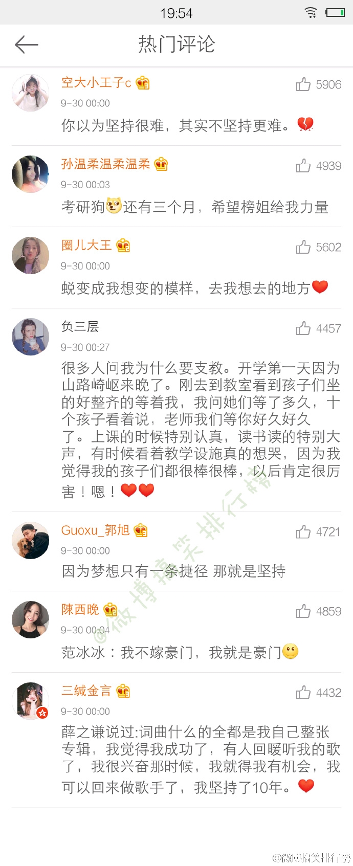 坚持的意义.