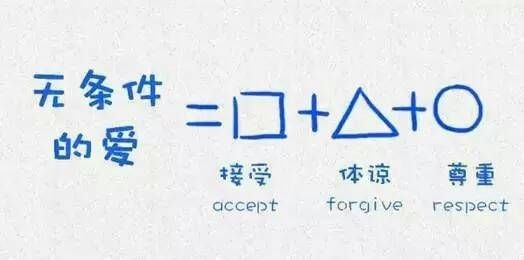 哈弗大学的12张 教育了10亿人
