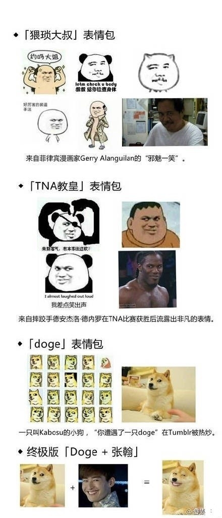 99%不知道的表情包原型
