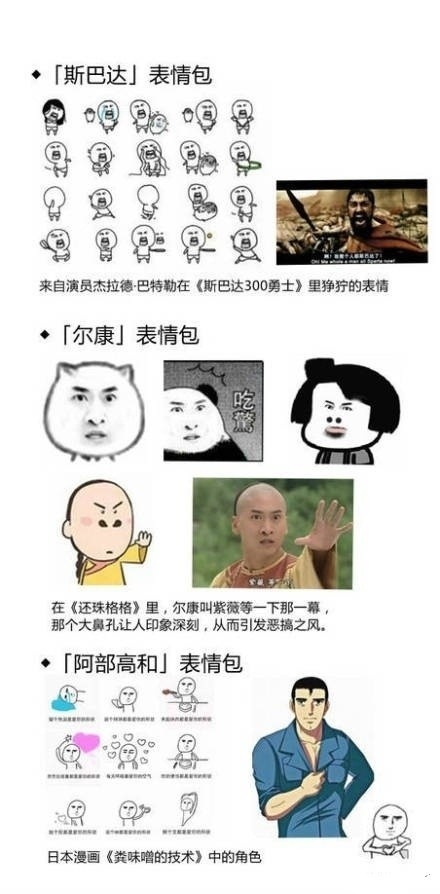 99%不知道的表情包原型