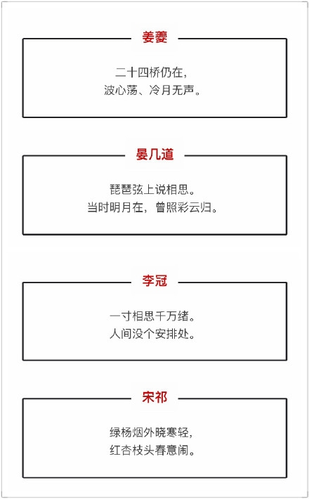 我会寄一封情书给你