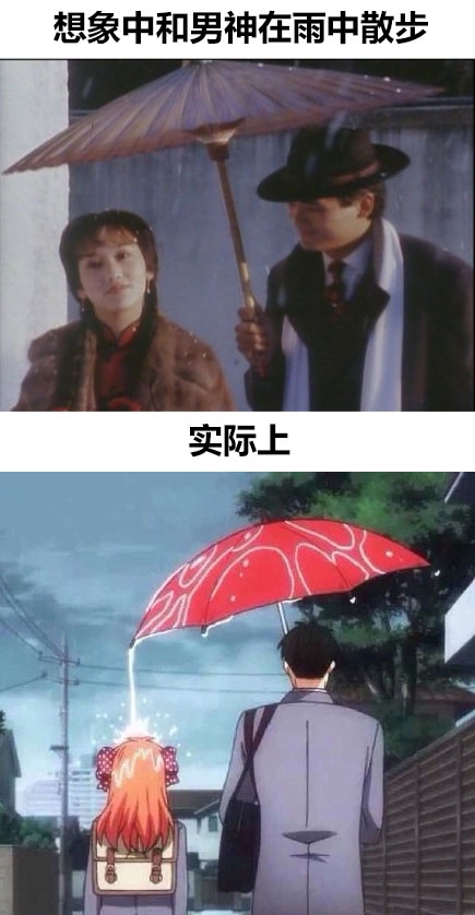 一组赤裸裸的现实图