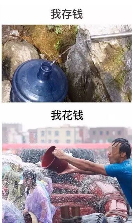 一组赤裸裸的现实图