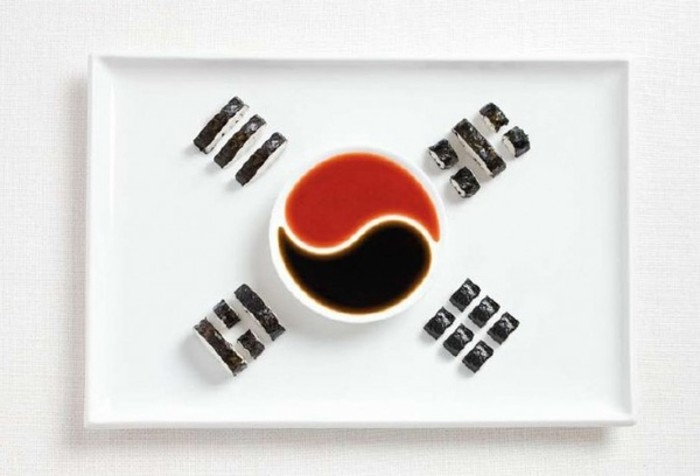 食物国旗