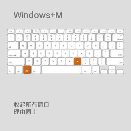 9个必学的快捷键技能你get到了吗