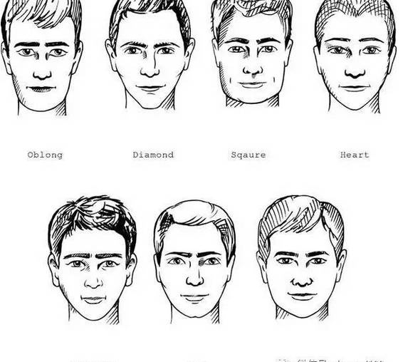 如何根据你的脸型修出适合你的鬓角、发型？