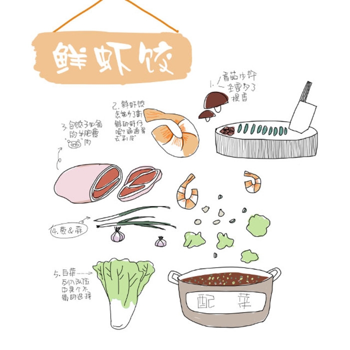 光是看看就能吃饱