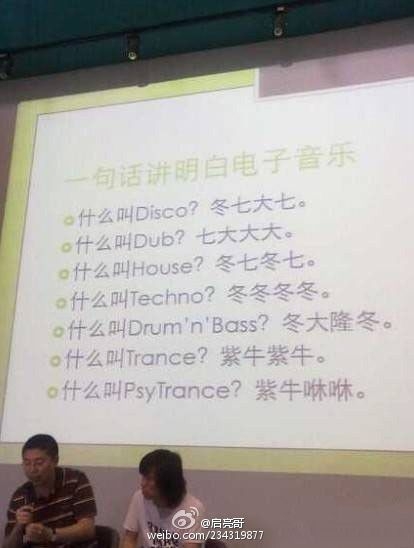 一句话说明白电子音乐