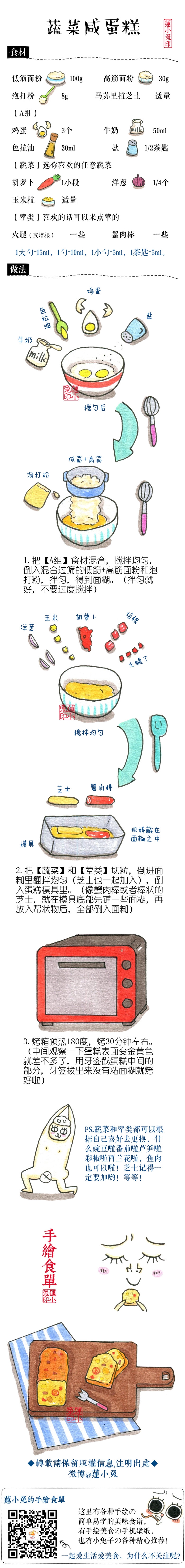 手绘菜谱，口水都要留出来了