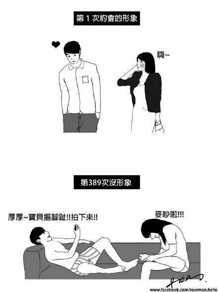 陈词：恋爱中的男女日常