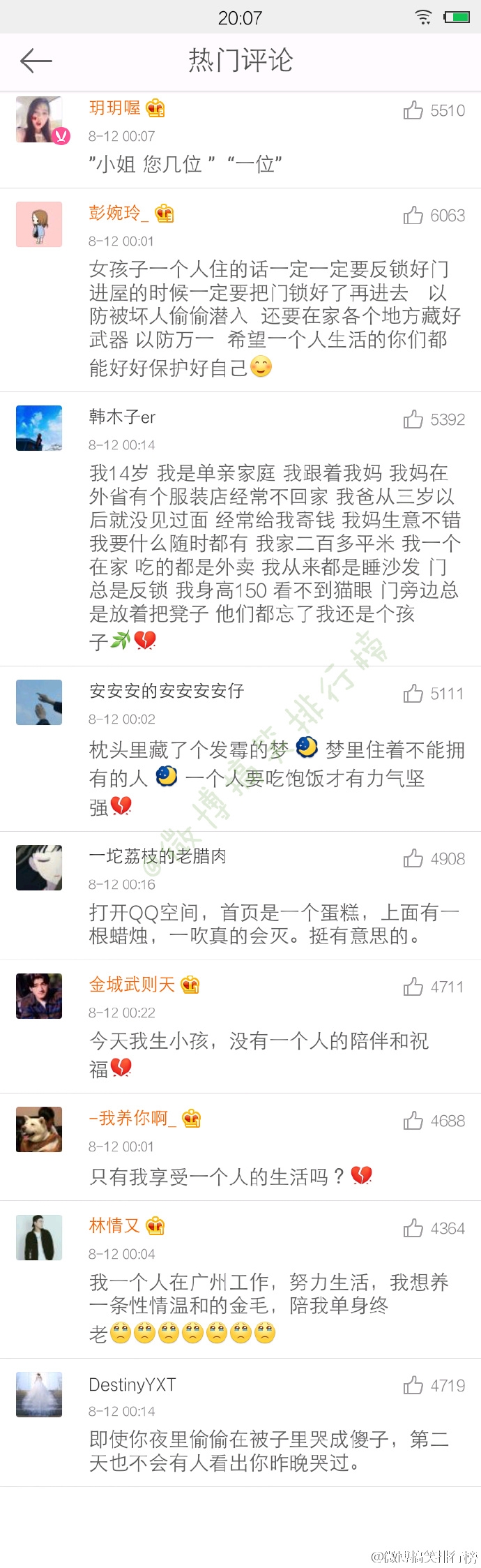 一个人生活是什么心情