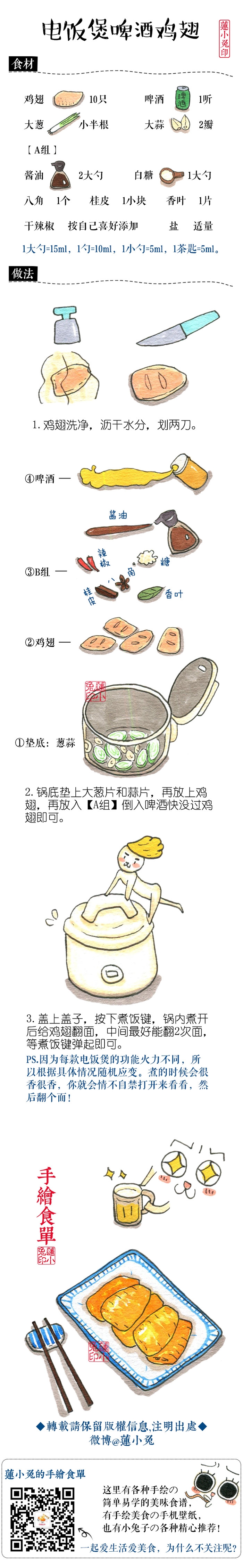 手绘菜谱，口水都要留出来了