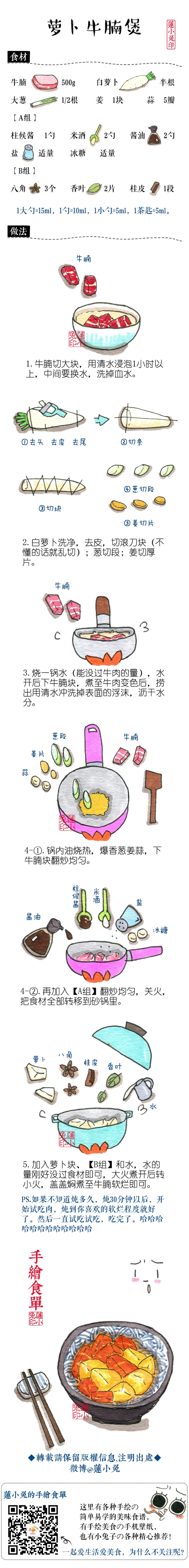 手绘菜谱，口水都要留出来了