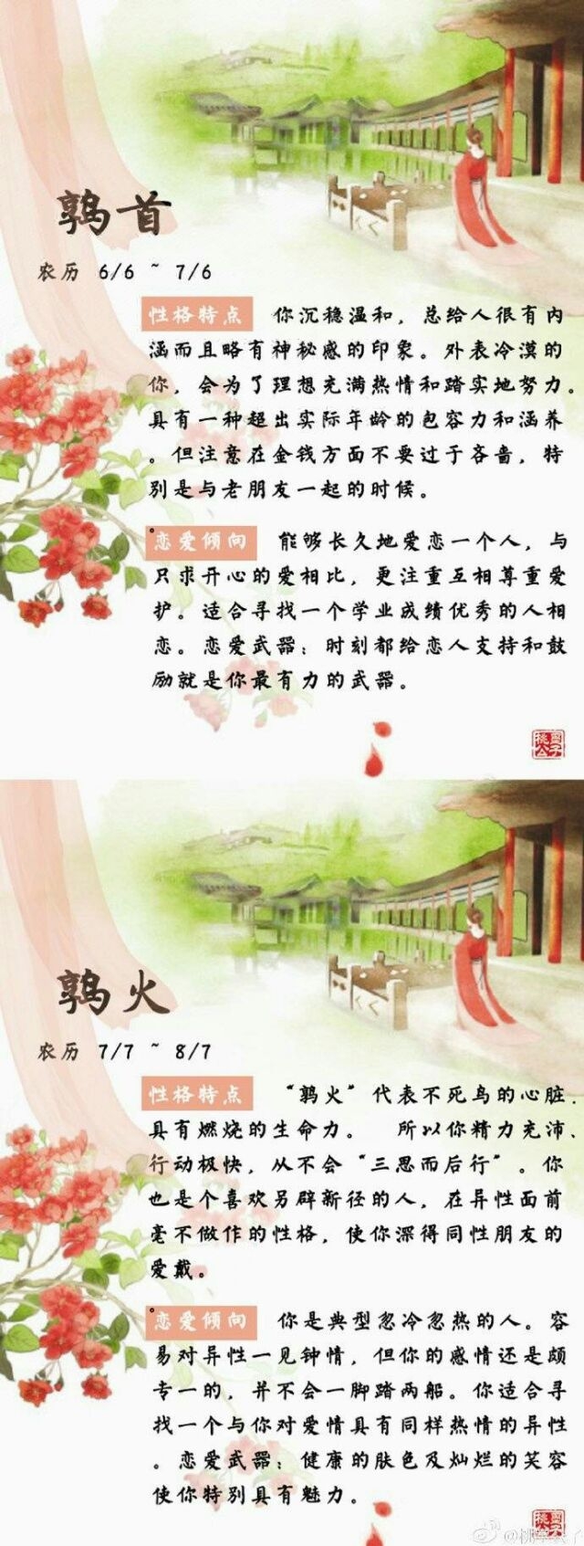 古代十二星座.