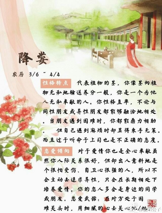 古代十二星座.