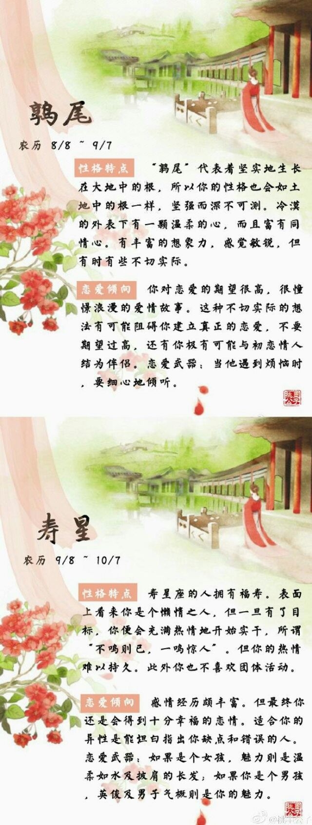 古代十二星座.