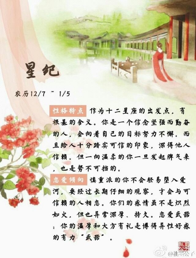 古代十二星座.