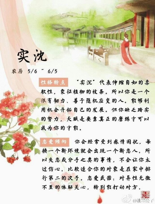 古代十二星座.