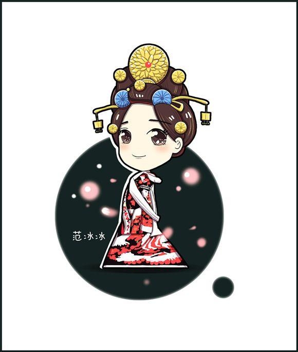 电视剧武则天Q版人物可爱卡通