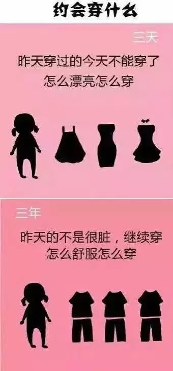 三岁然：恋爱三天和恋爱三年的区别