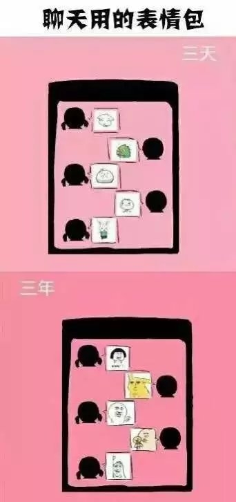 三岁然：恋爱三天和恋爱三年的区别