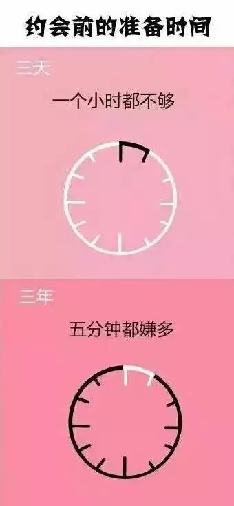 三岁然：恋爱三天和恋爱三年的区别