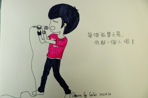 看图说话。手绘图