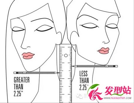 不想剪短发后悔 剪短发之前你了解这些吗