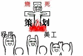 程序美工烧死策划